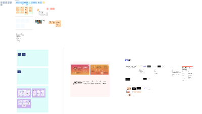 The FigJam board — where the revamp was thought out loud